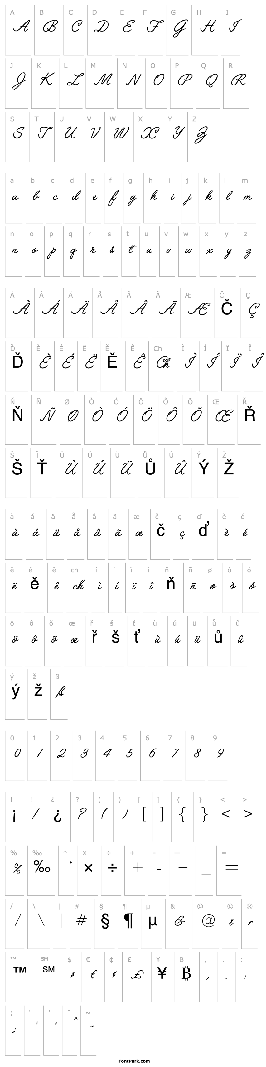 Overview Script-L691-Regular