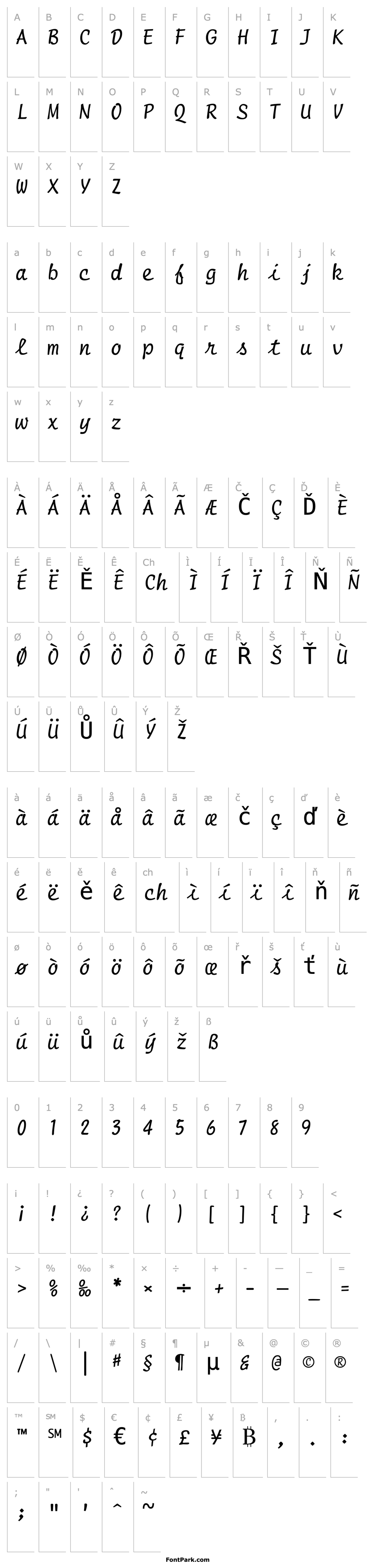 Přehled Script Mono