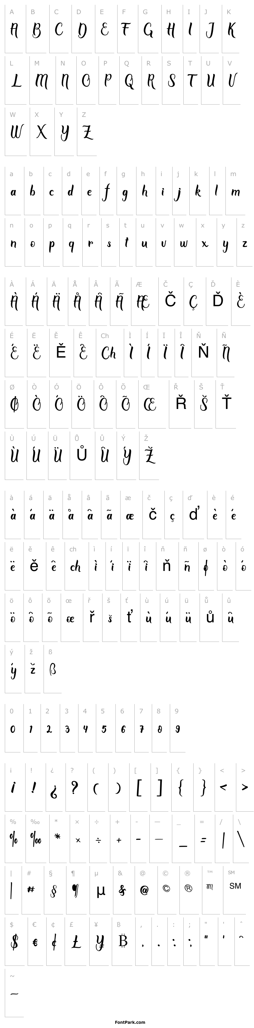 Přehled Script Mothers