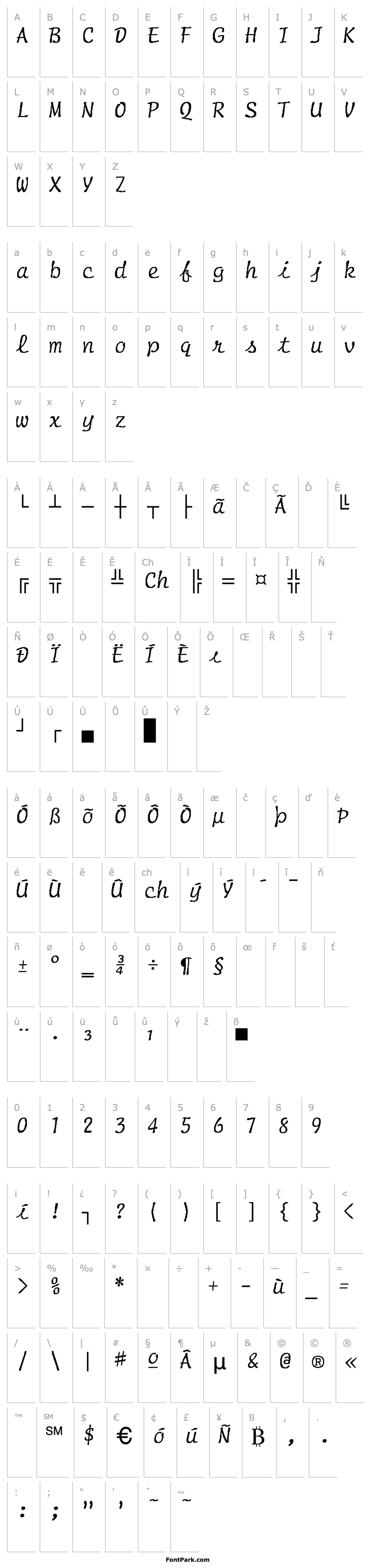 Overview Script-Normal-I