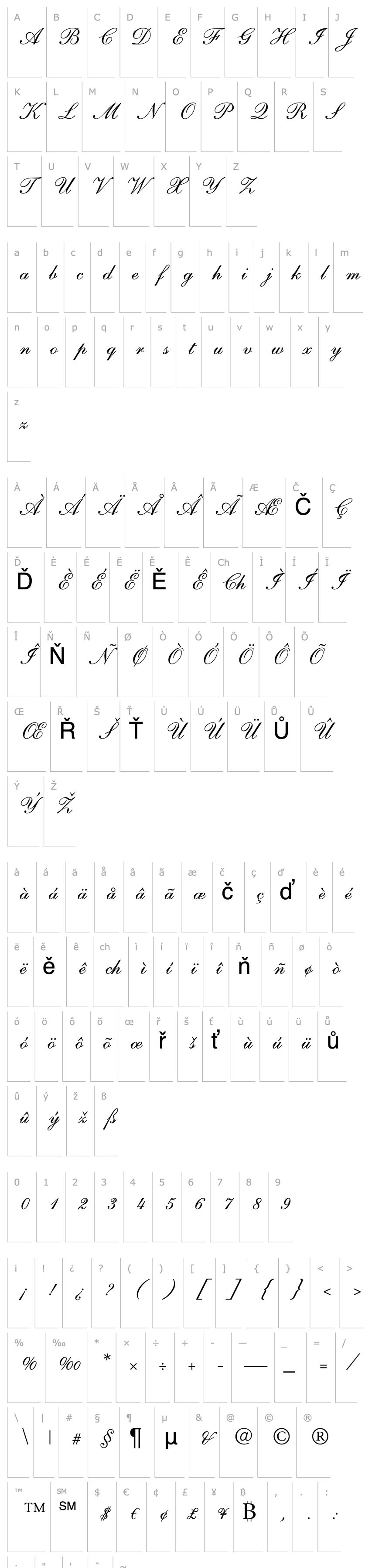 Overview Script-S721-One-Regular