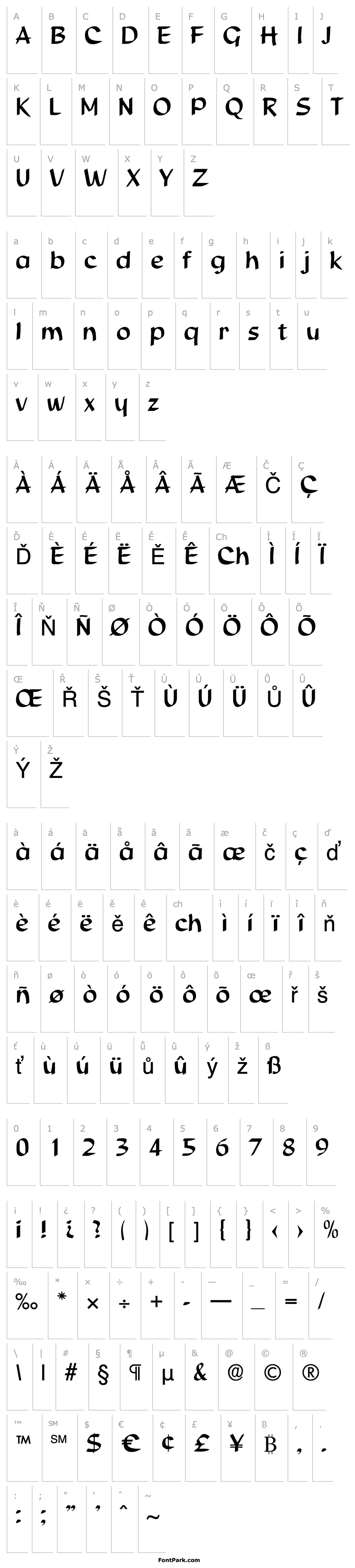 Overview Script-S850-Regular