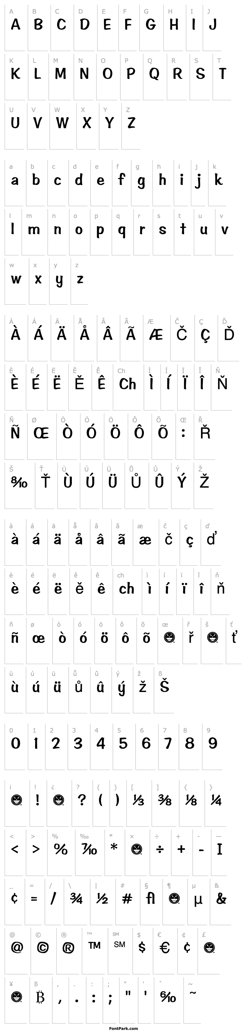 Overview SCRIPT1 Scrapin' Cazual Normal