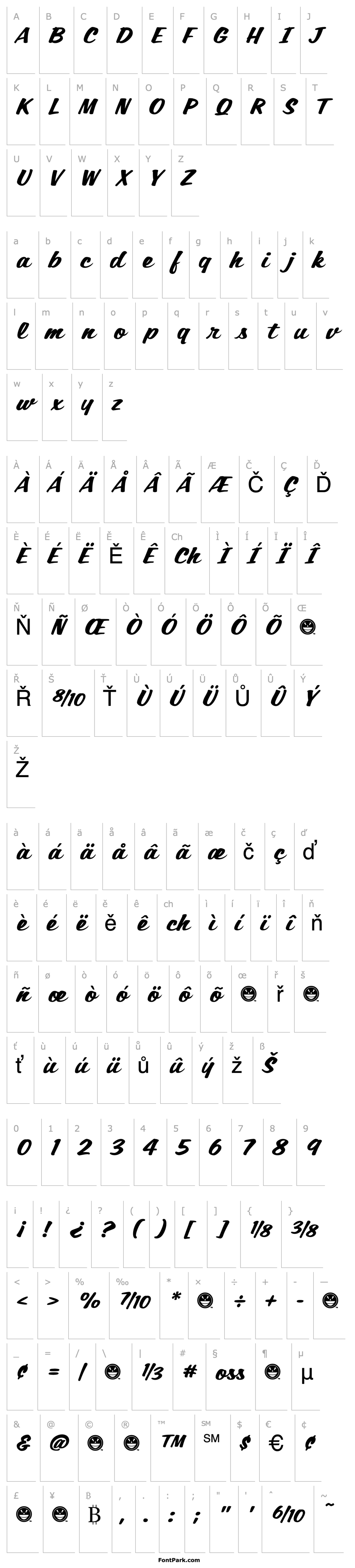 Přehled SCRIPT1 Script Casual Normal