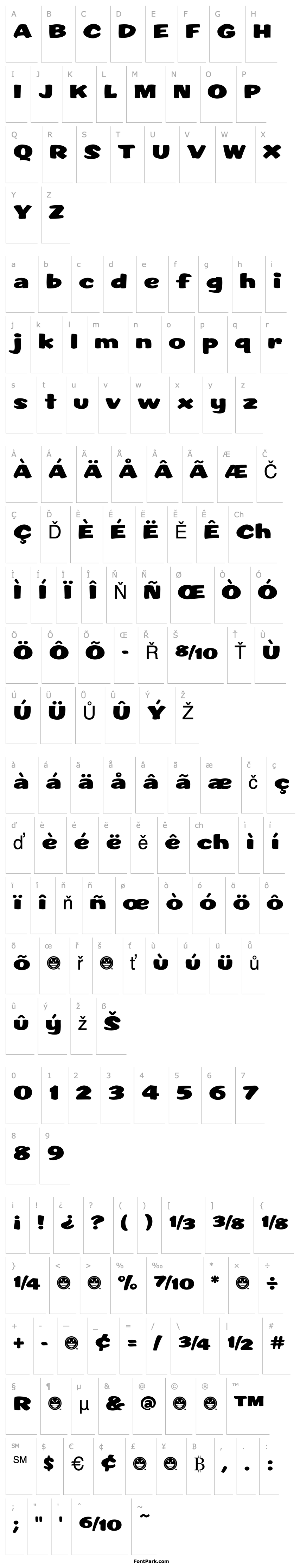 Přehled SCRIPT1 Surplus Casual Normal