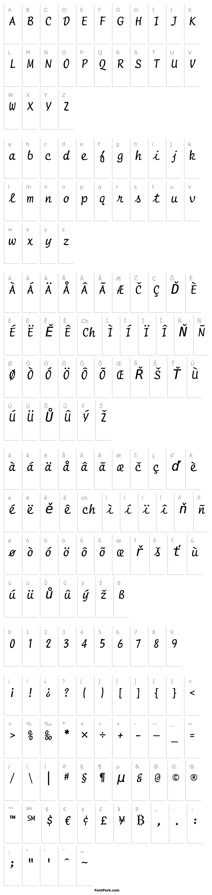 Overview Script12 BT Roman