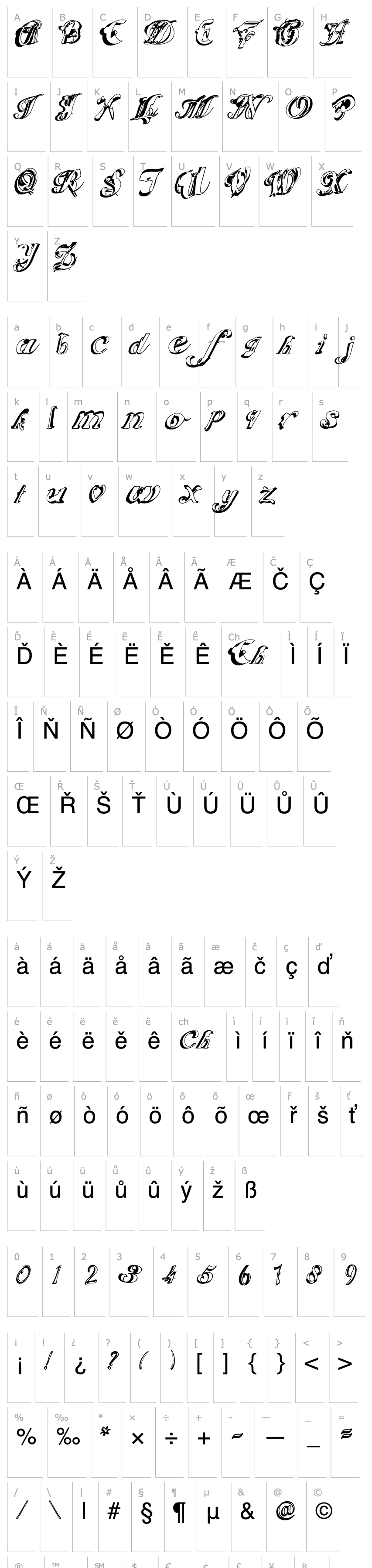 Overview ScripteriaCola