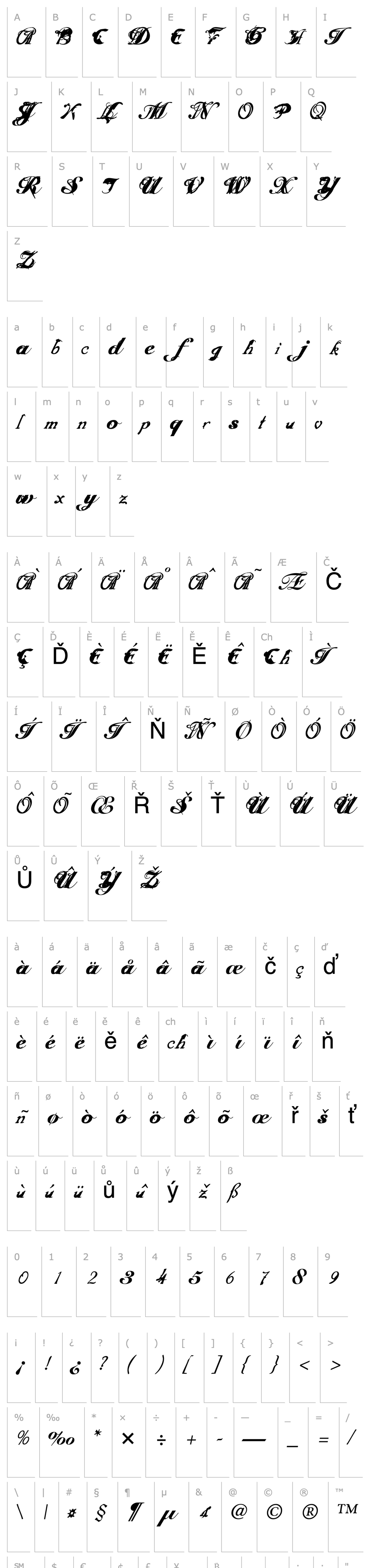 Overview ScripteriaToid