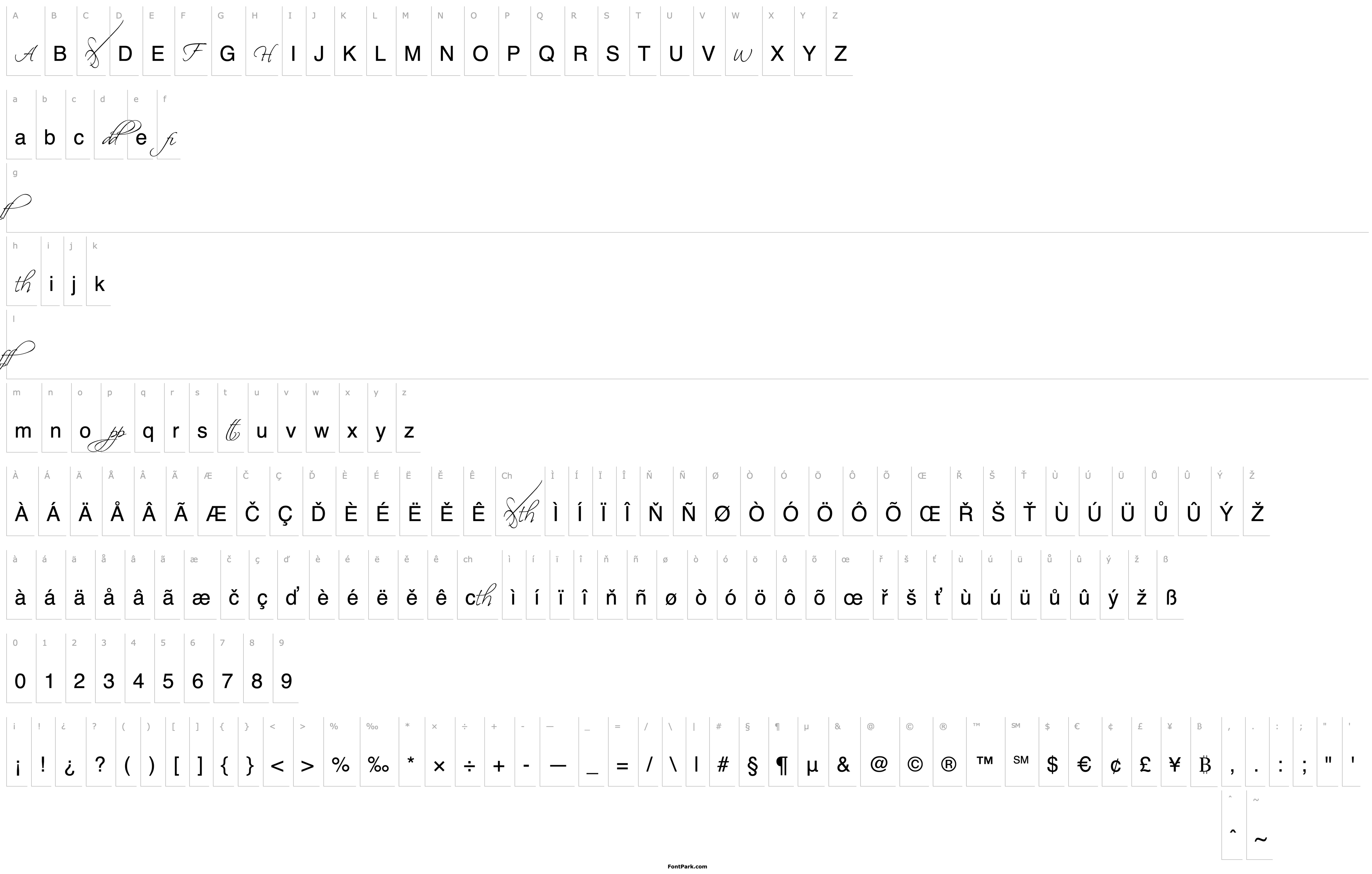 Overview Scriptina - Alternates