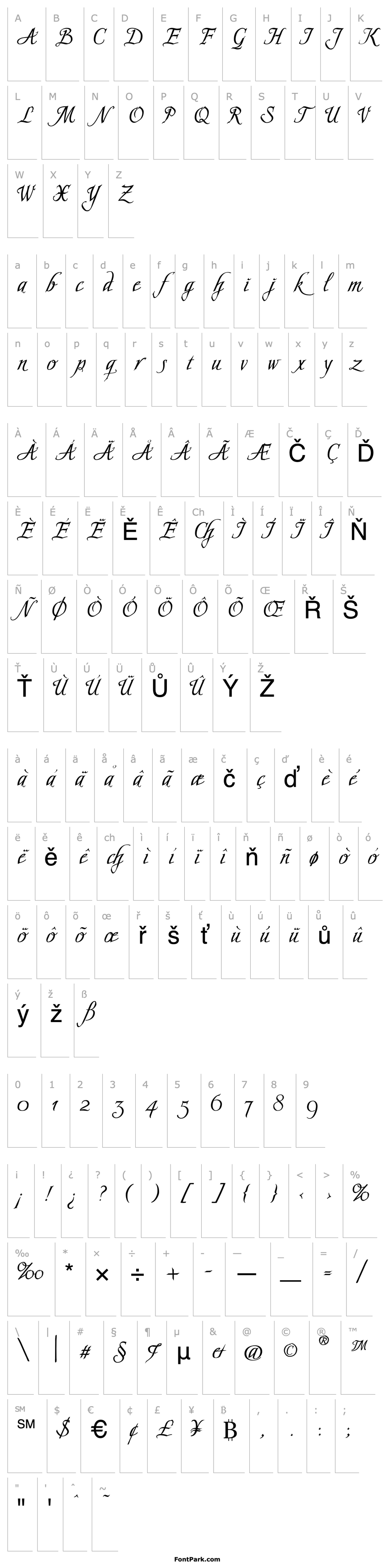 Přehled Scriptissimo End PDF