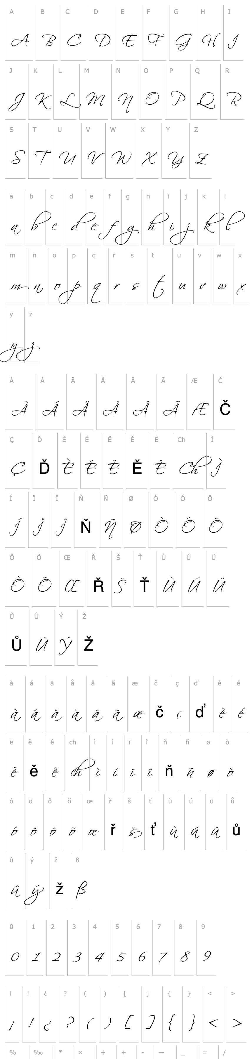 Overview Scriptorama