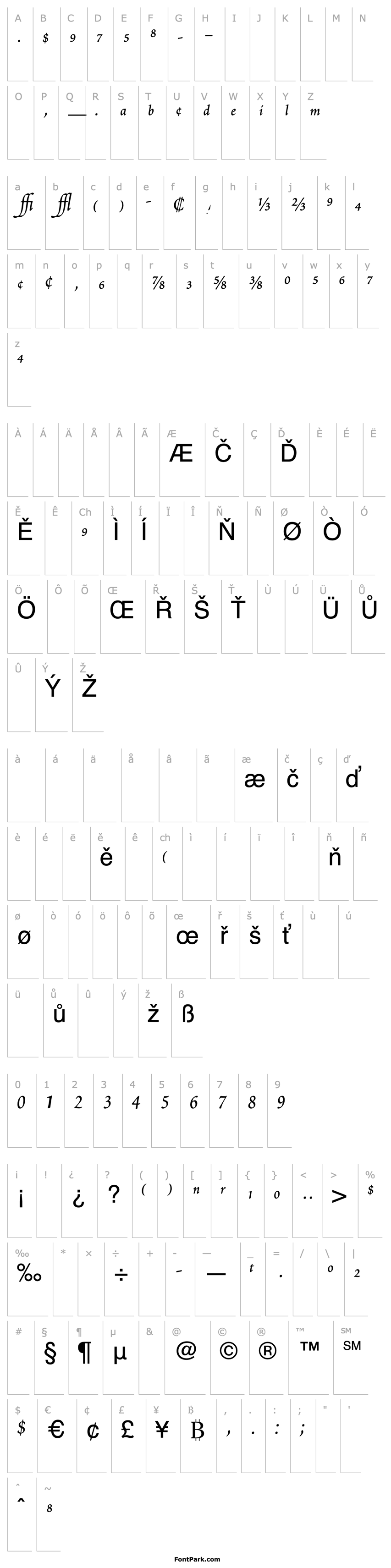 Přehled ScriptoriaProSSK Regular