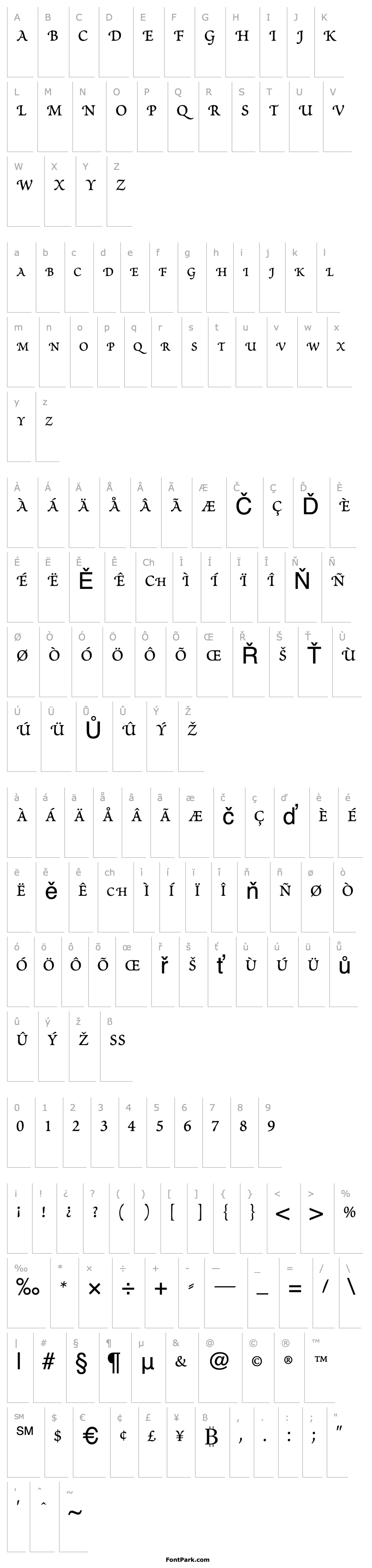 Overview ScriptoriaSCapsSSK