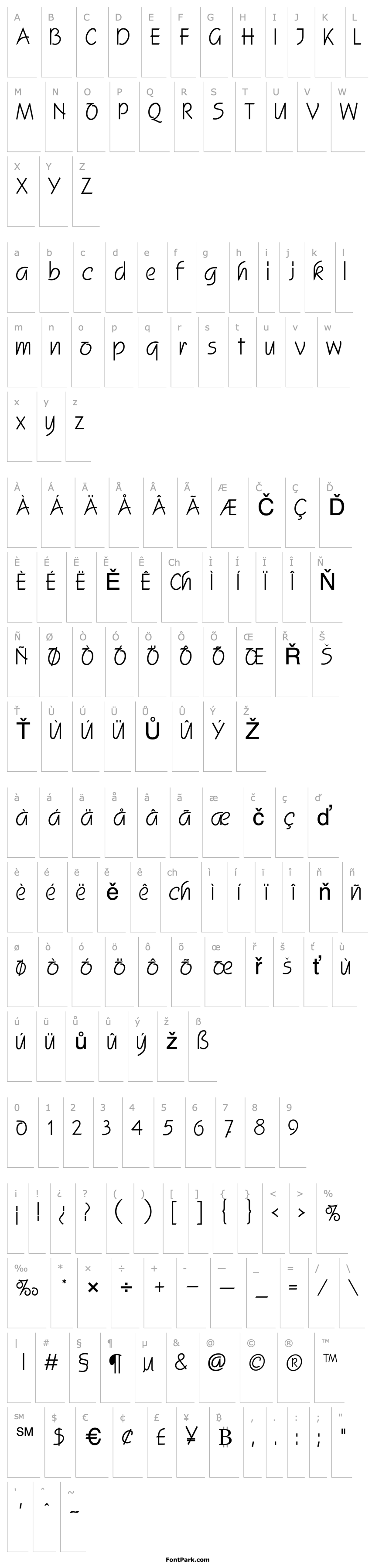 Overview Scroll Normal