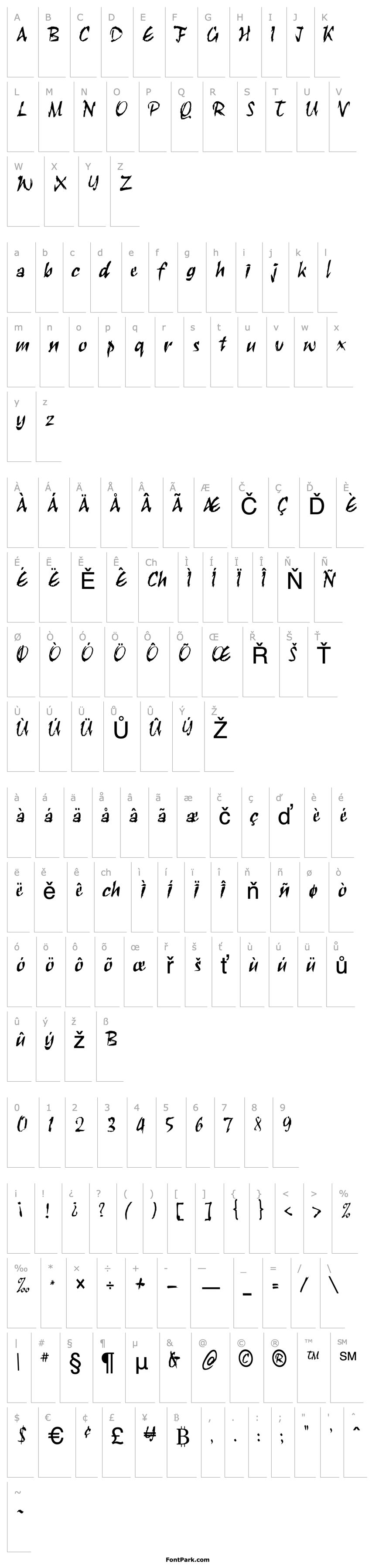 Přehled Sctratch-Condensed Normal