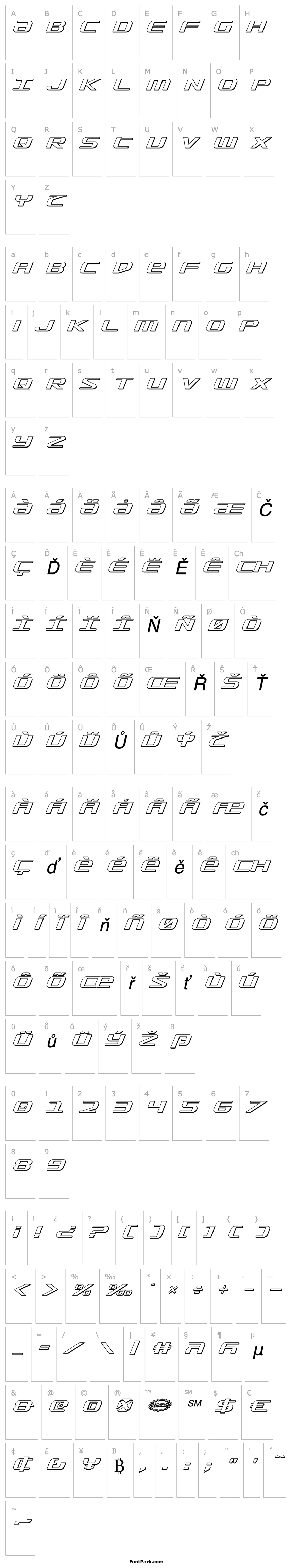 Přehled SDF 3D Italic