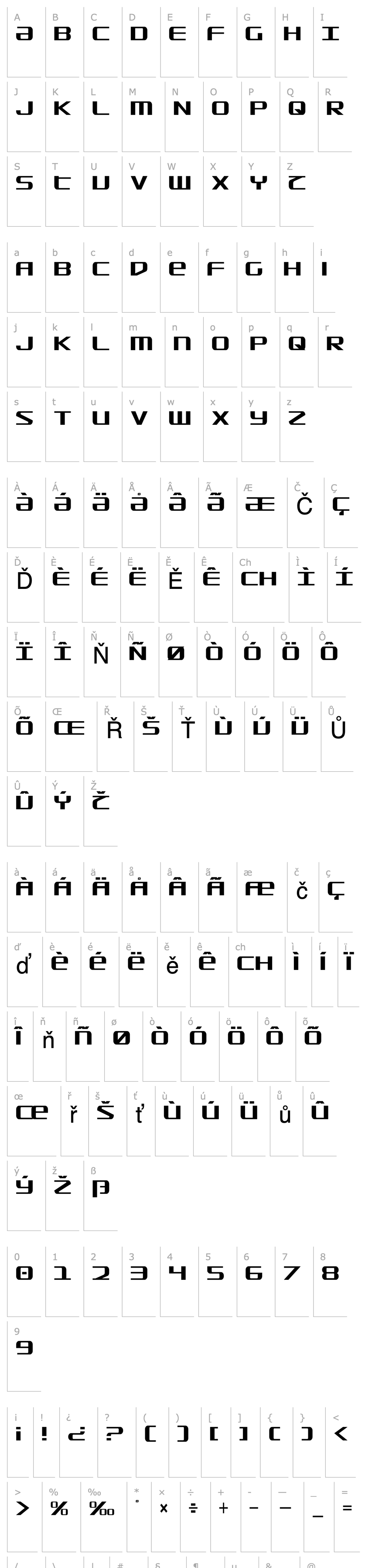 Overview SDF Condensed