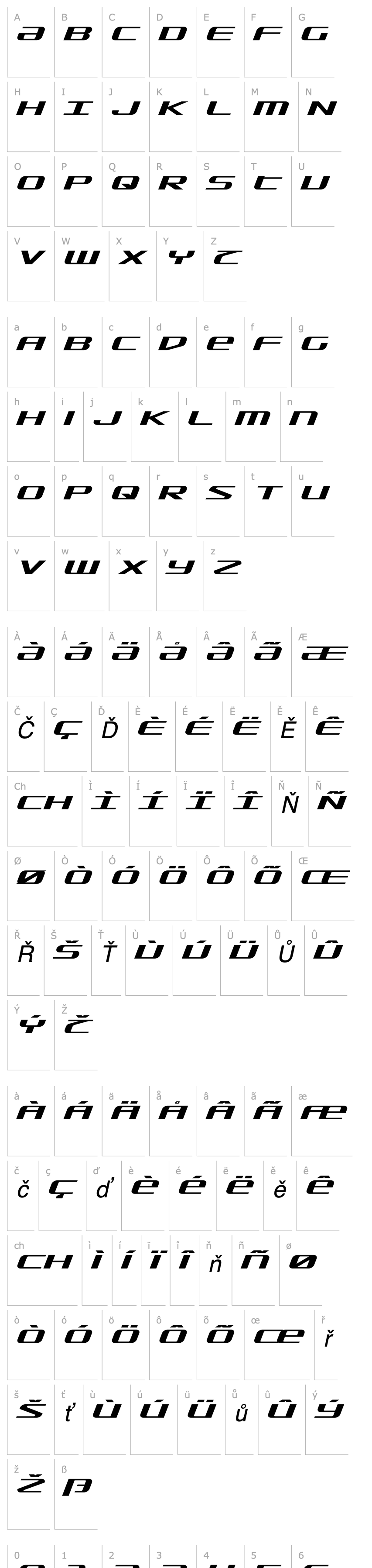 Přehled SDF Expanded Italic