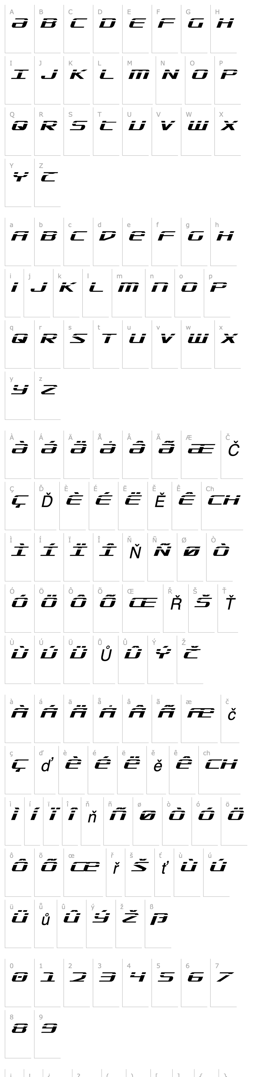 Overview SDF Laser Italic