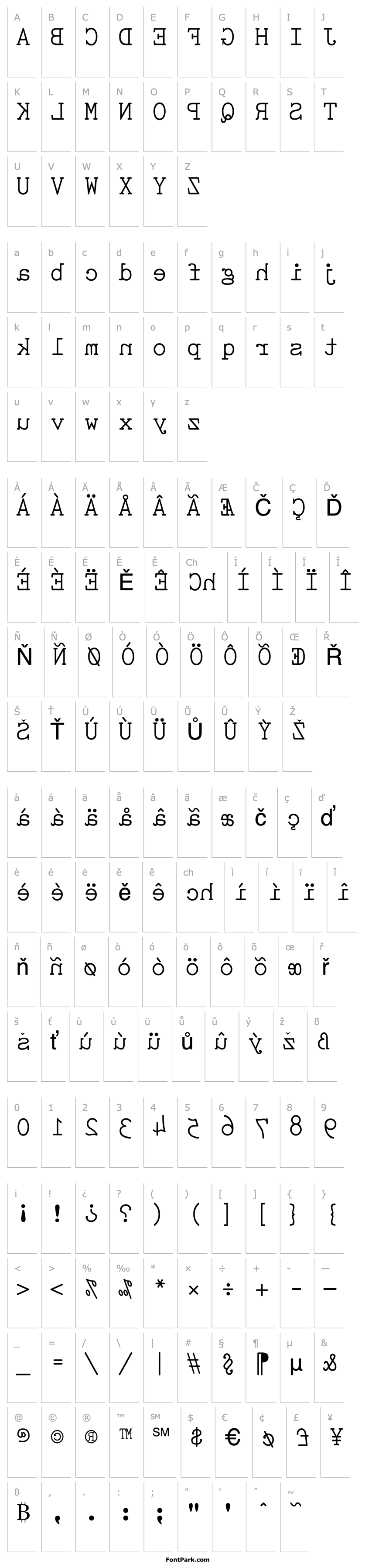 Overview Sdrawkcab