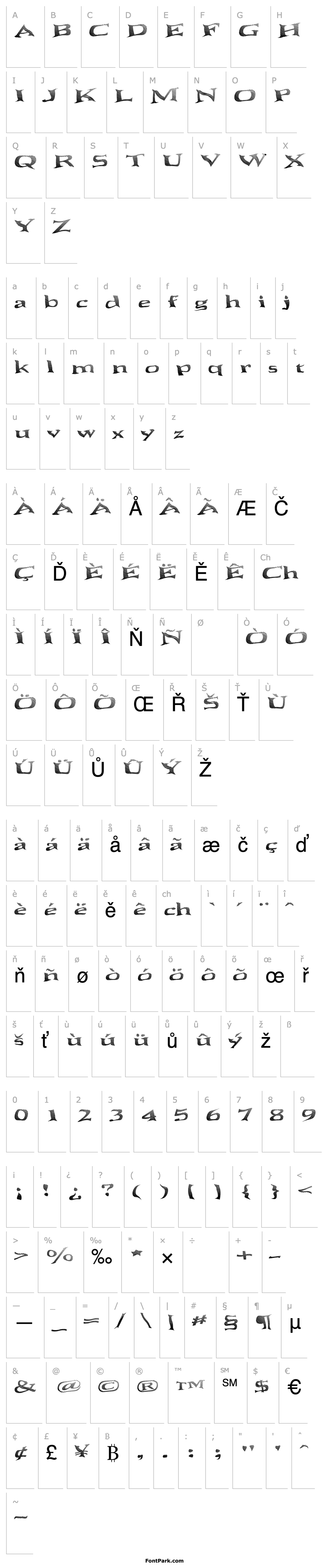 Overview Seawave Extended Keyset