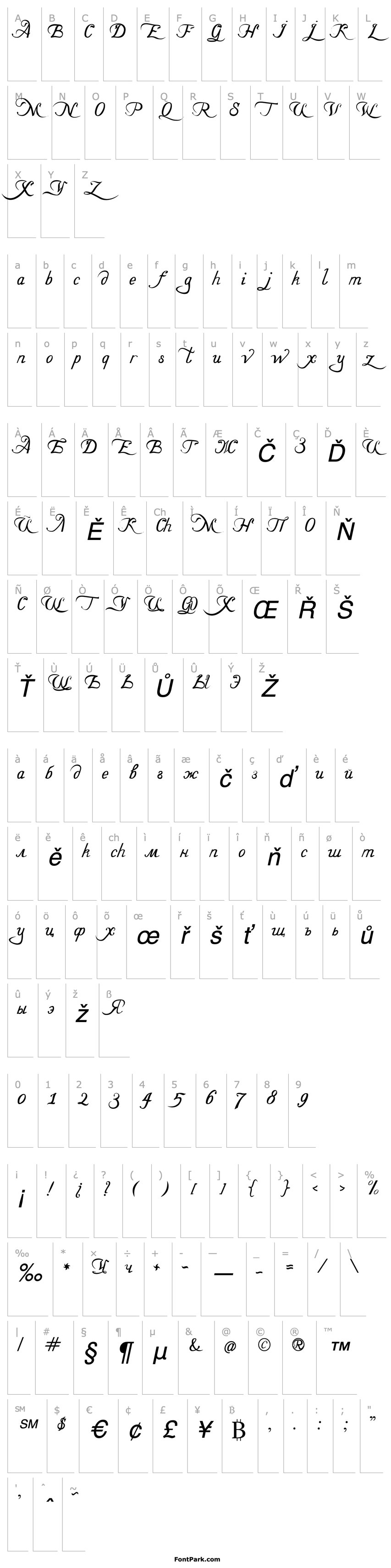 Overview SeaWolf_L Normal Italic