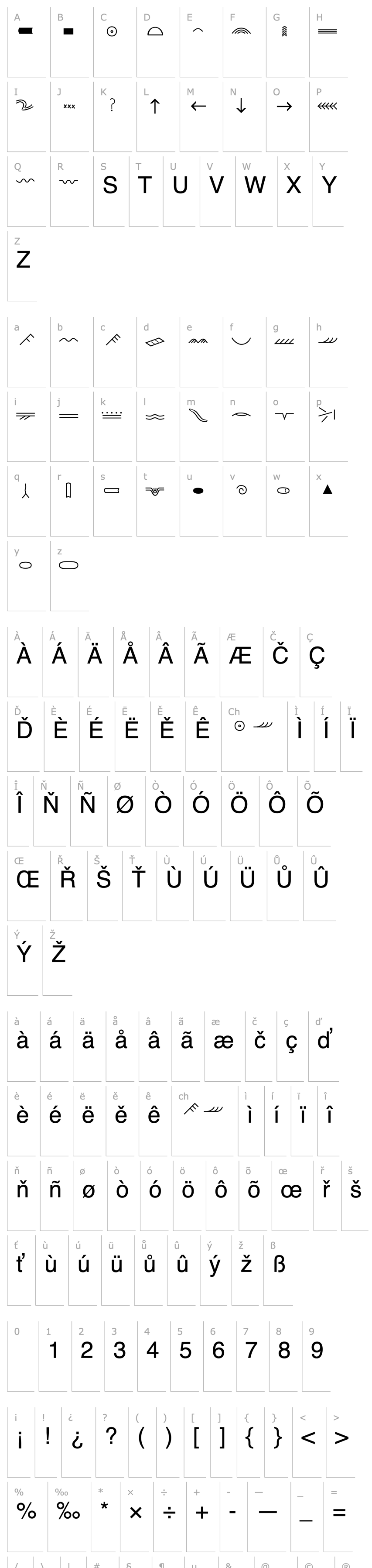 Overview SedimentaryFont