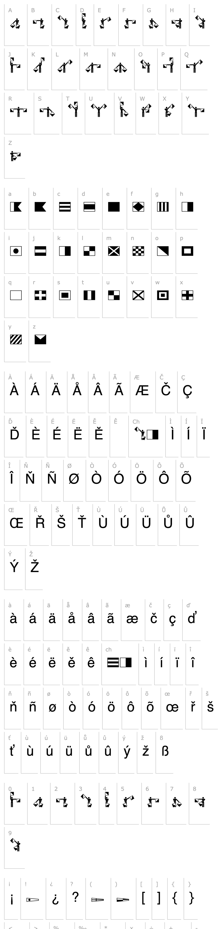 Overview Semaphore BT