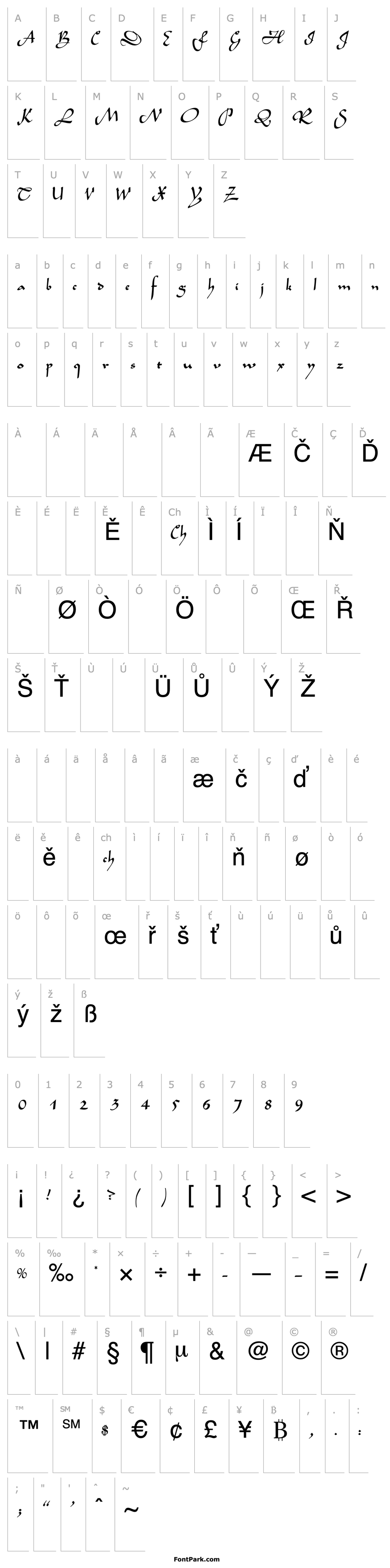 Přehled SemiaScriptSSK