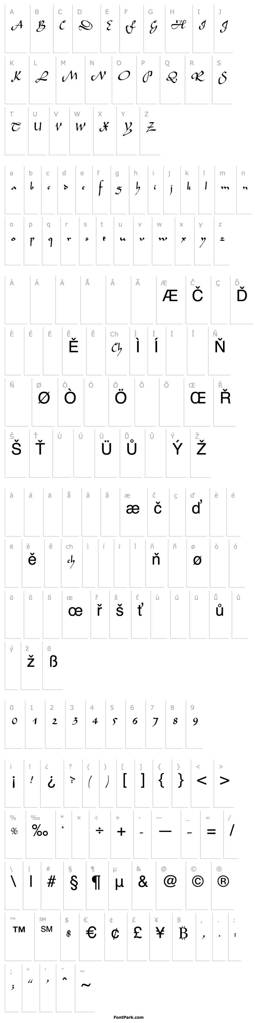 Overview SemiaScriptSSK Regular