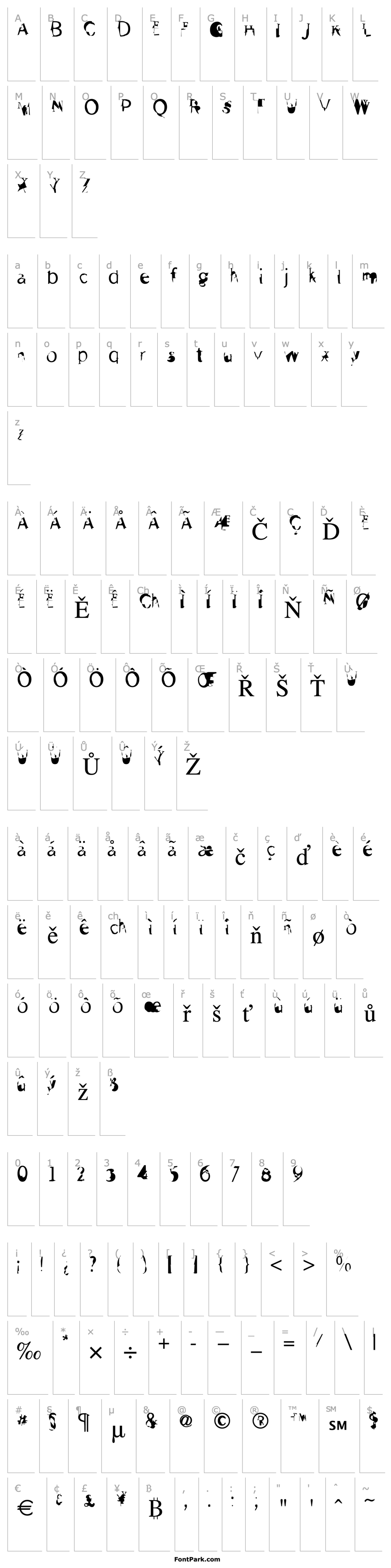 Overview SemiSans