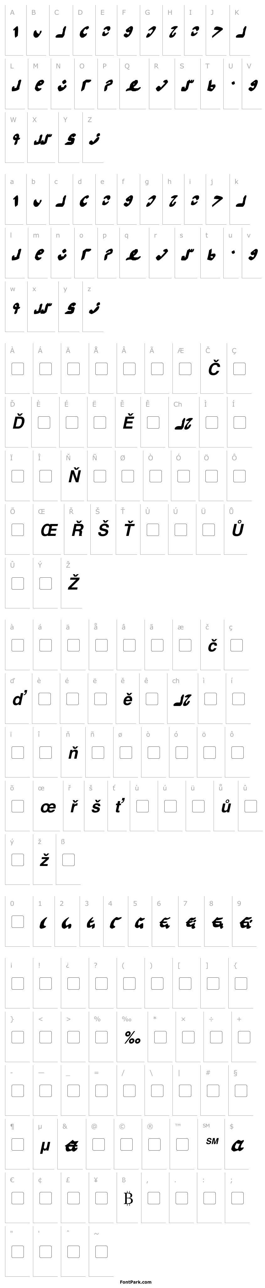 Přehled Semphari Bold Italic