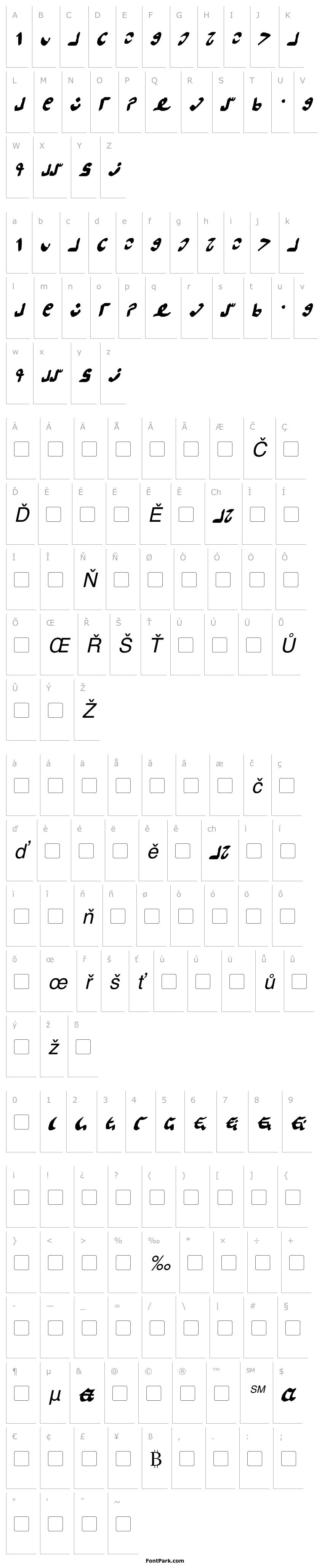 Přehled Semphari Italic