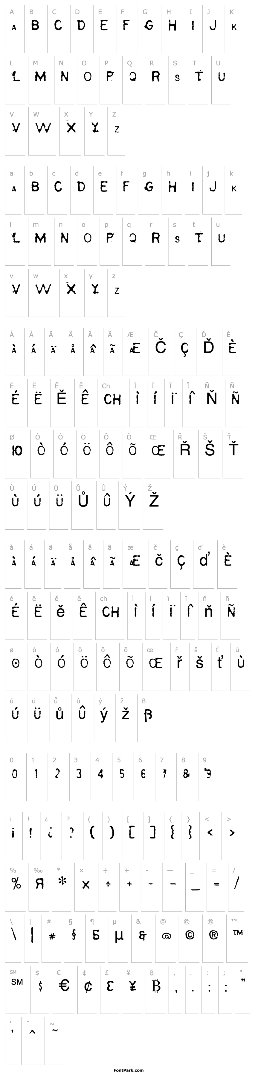 Overview SerapisCaps