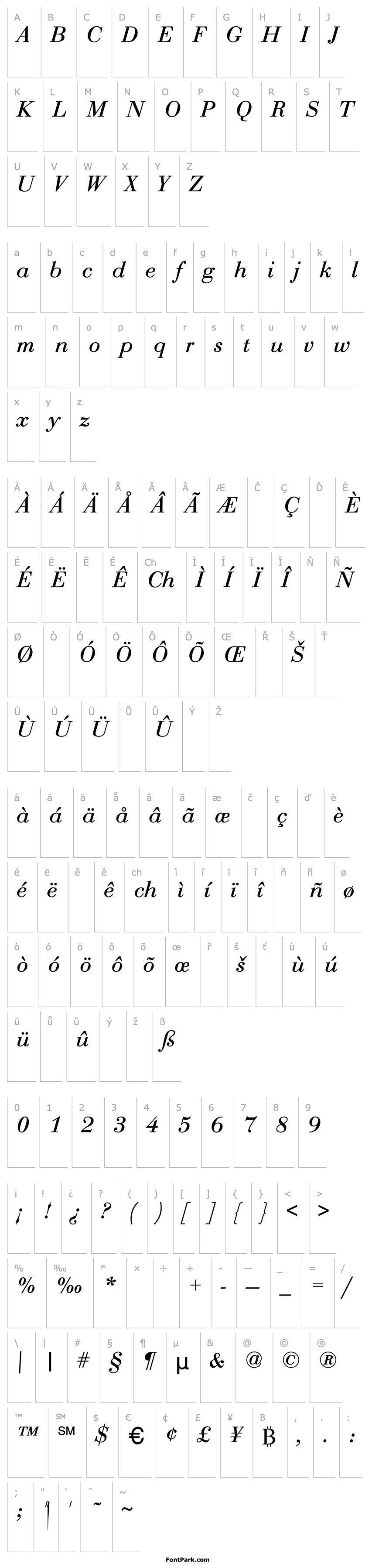 Přehled Serif-Normal-Italic