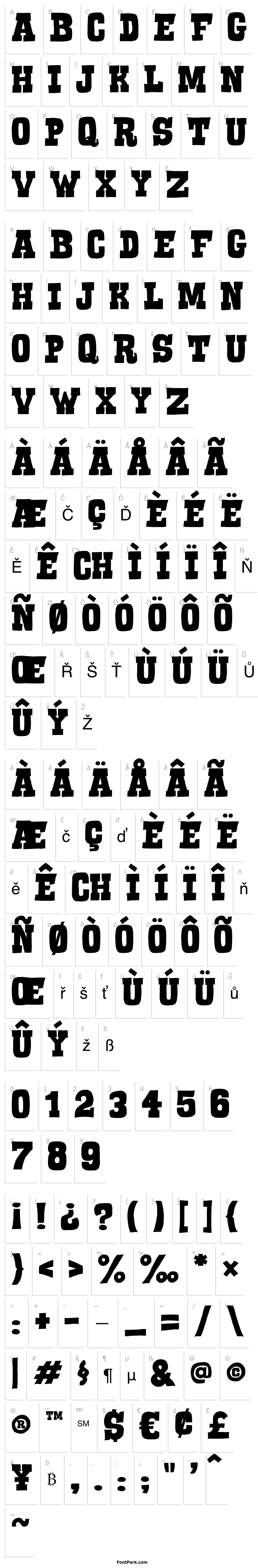 Přehled Serif of Nottingham