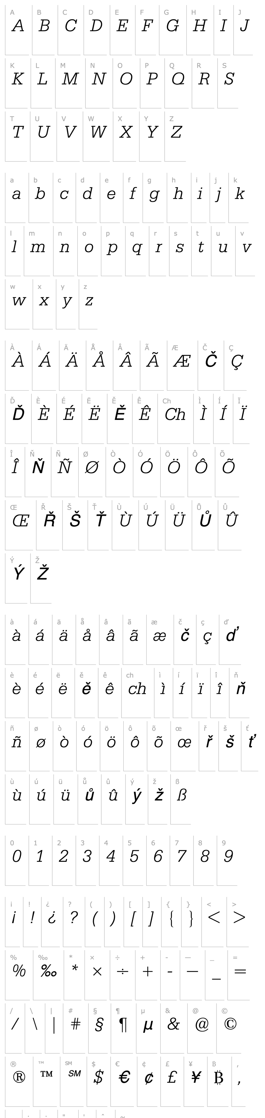 Overview SerifaBQ-LightItalic