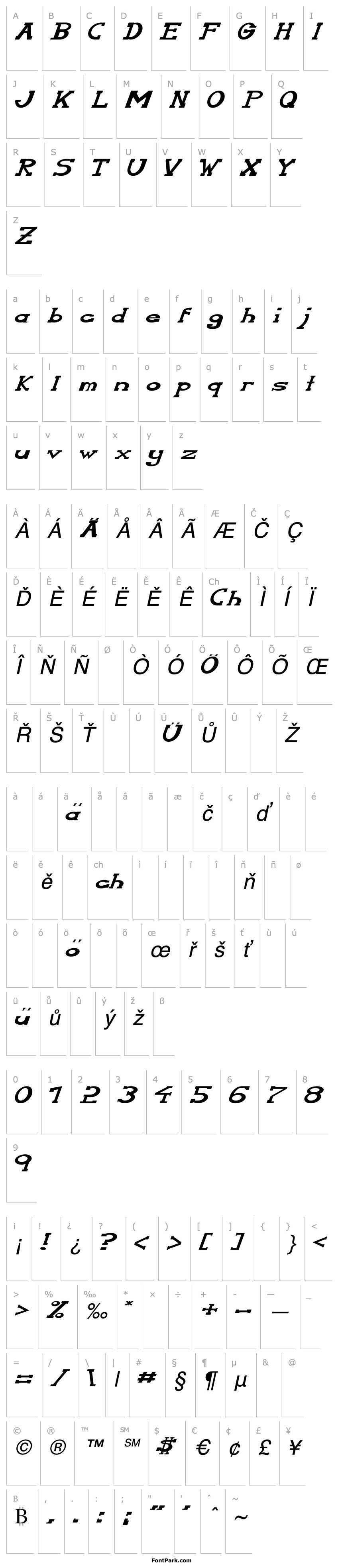 Overview Serifonwide Italic