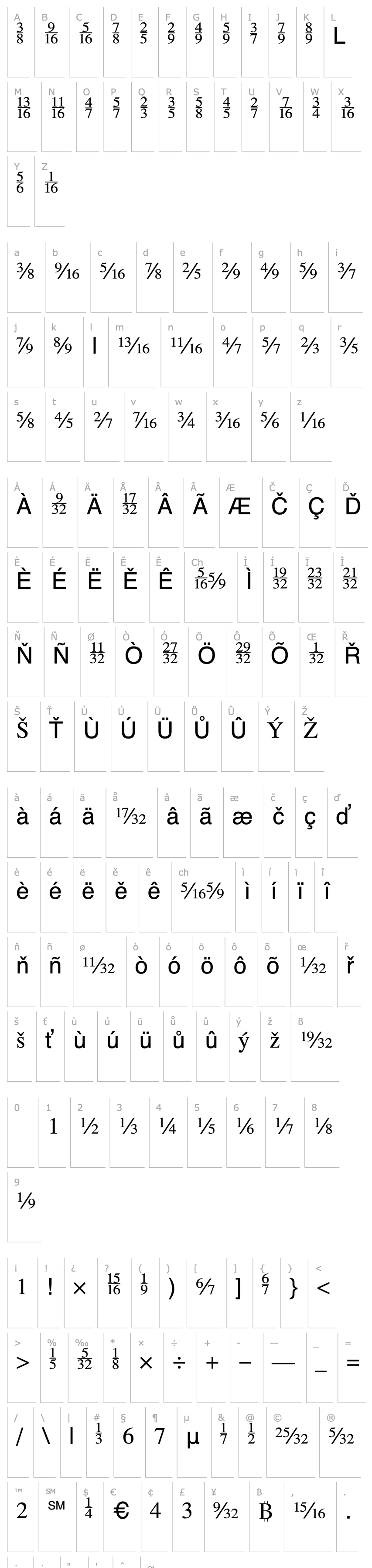 Přehled SeriFractions