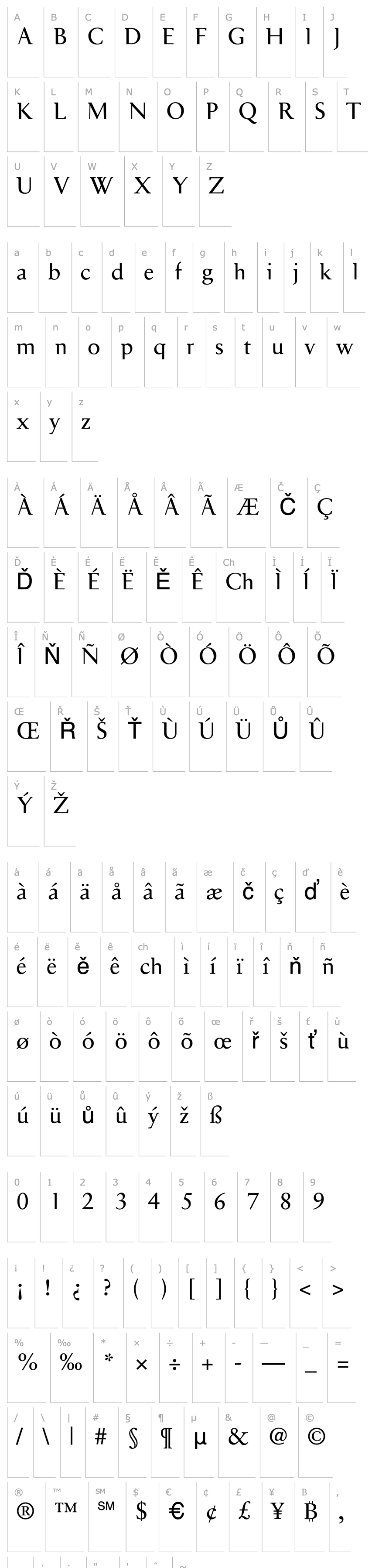 Overview SerifSansRoman