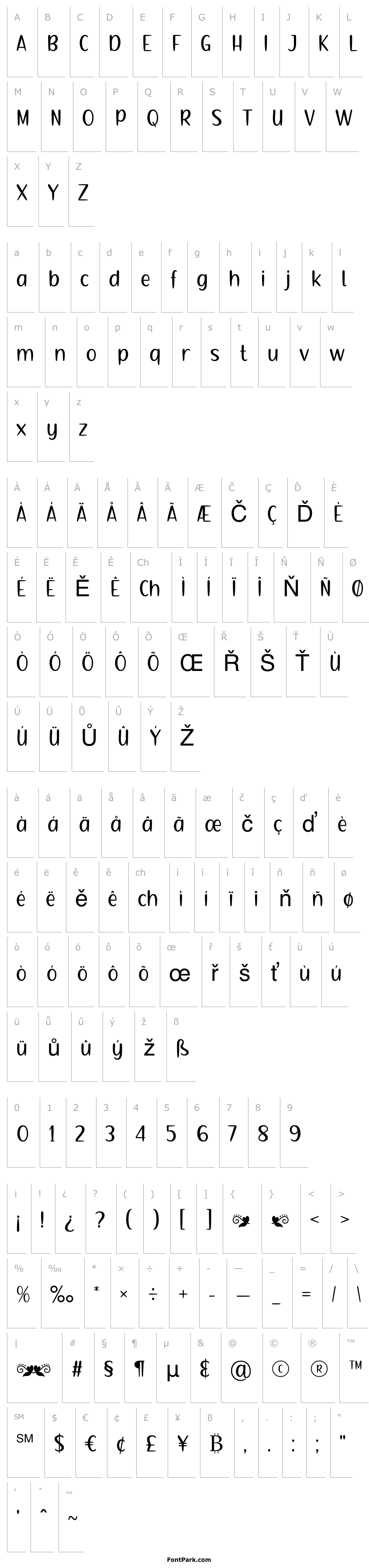 Přehled Serry