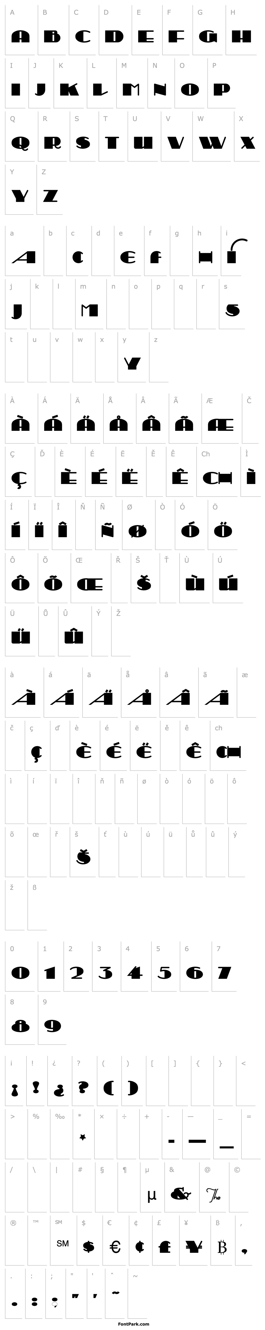 Overview Sesquipedalian