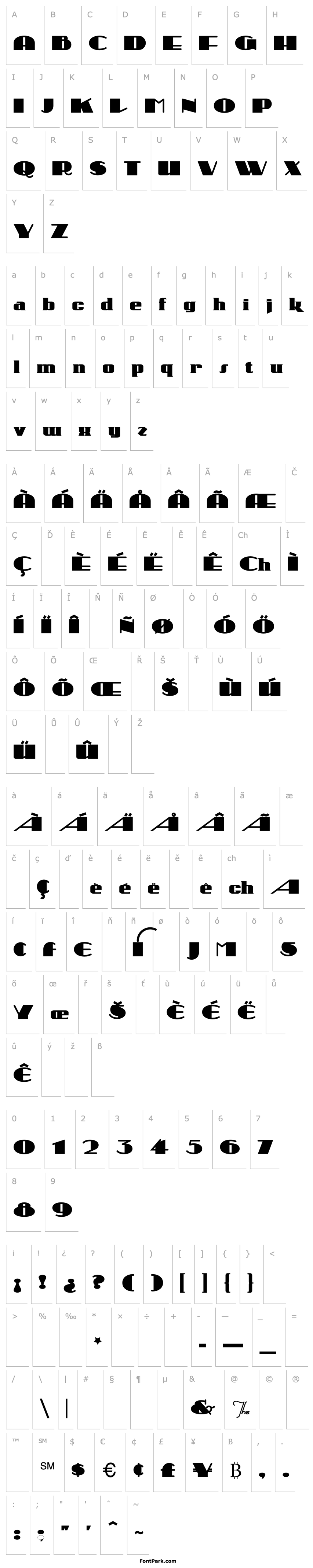 Přehled Sesquipedalian Alternates