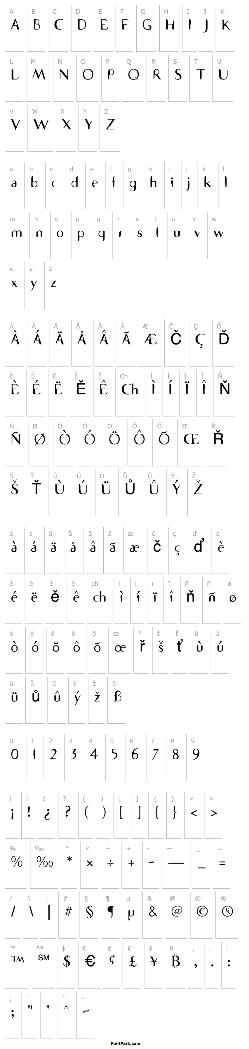 Overview Seven Sans ICG