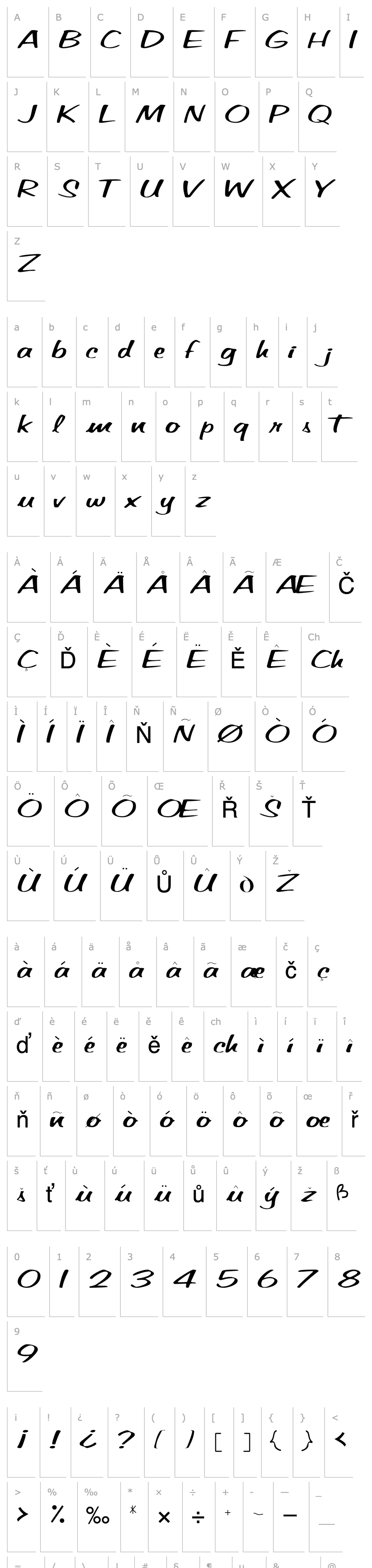 Overview SeyburnScriptSSK