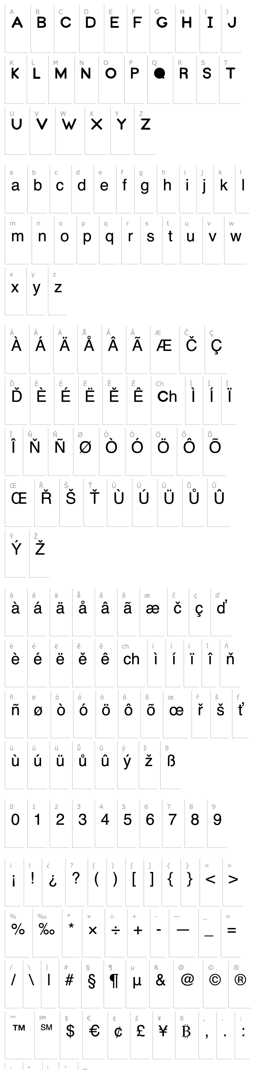 Overview Sezame Caps