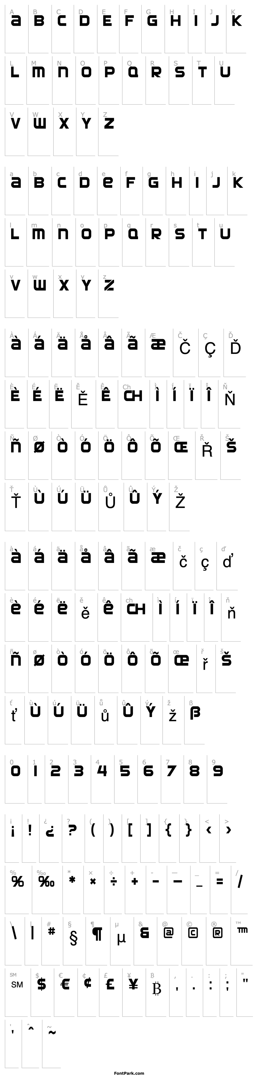 Přehled SF Automaton Condensed