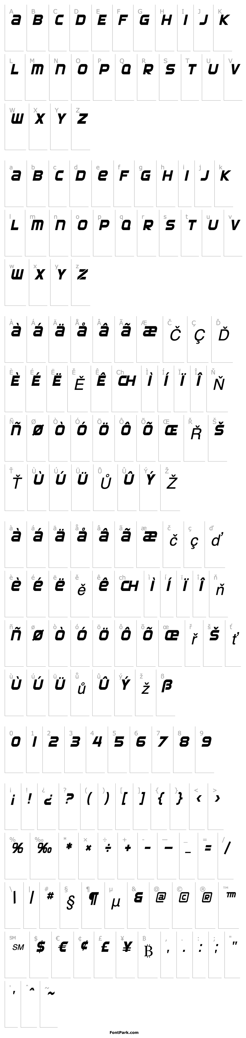 Overview SF Automaton Condensed Oblique