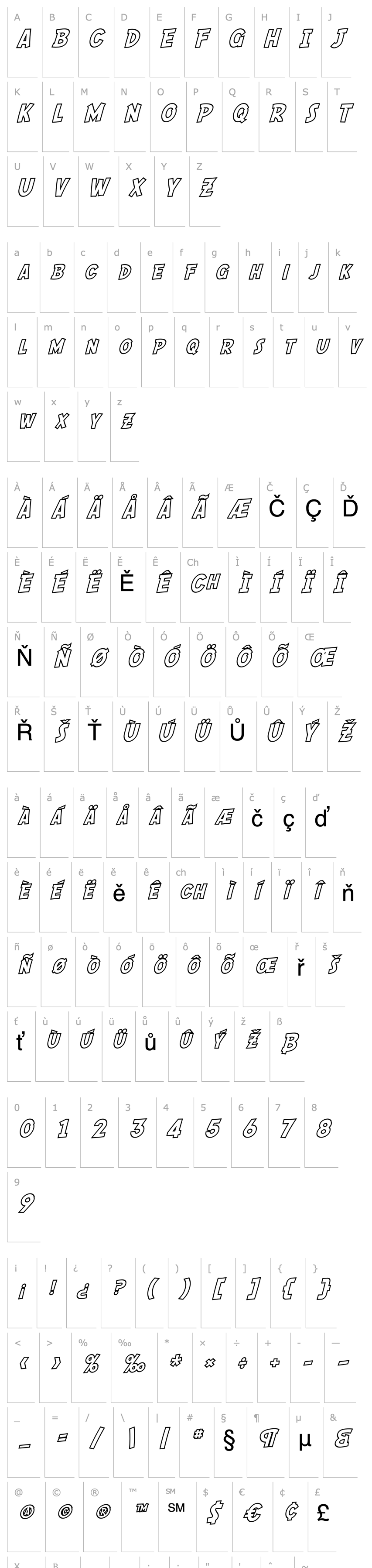 Overview SF Comic Script Outline