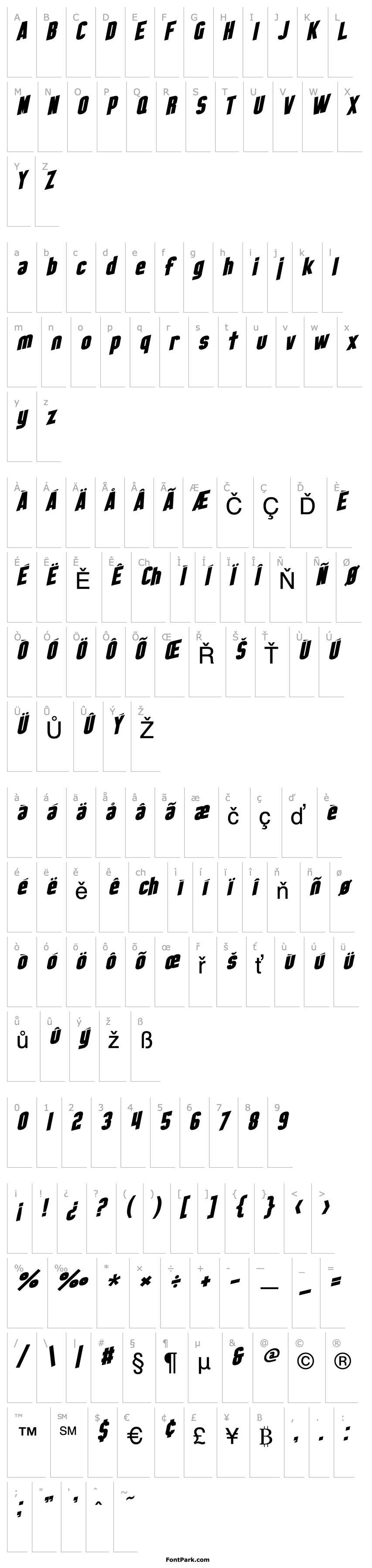 Přehled SF Obliquities